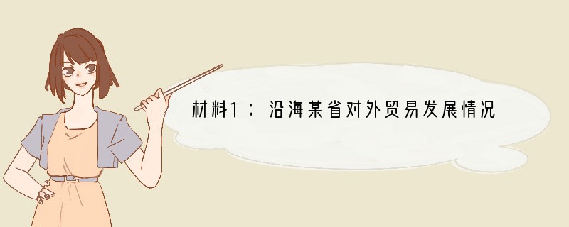 材料1：沿海某省对外贸易发展情况（单位：亿美元）　内容出口进口年份　数额增幅数额增幅